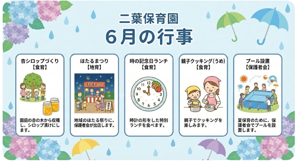 教育方針イメージ