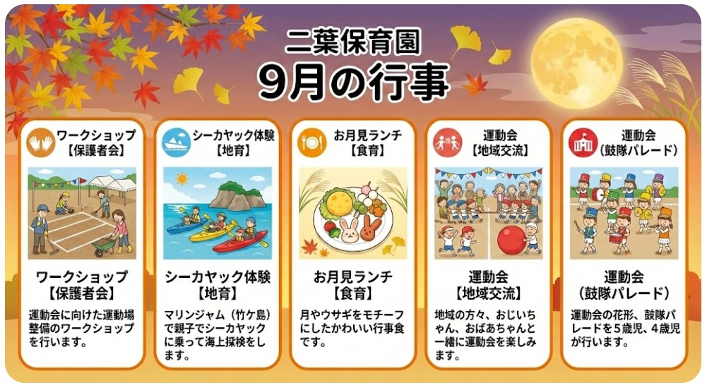 教育方針イメージ