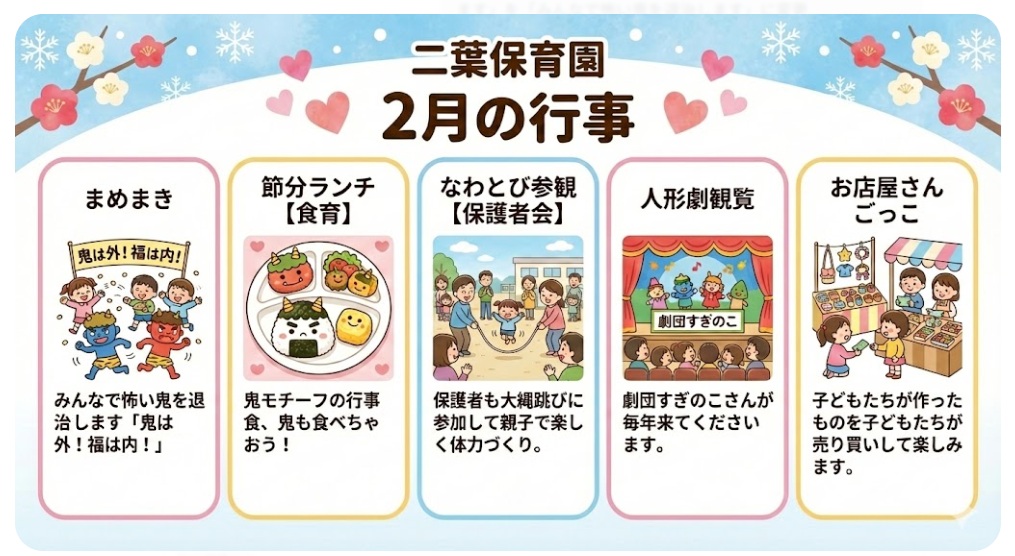 教育方針イメージ