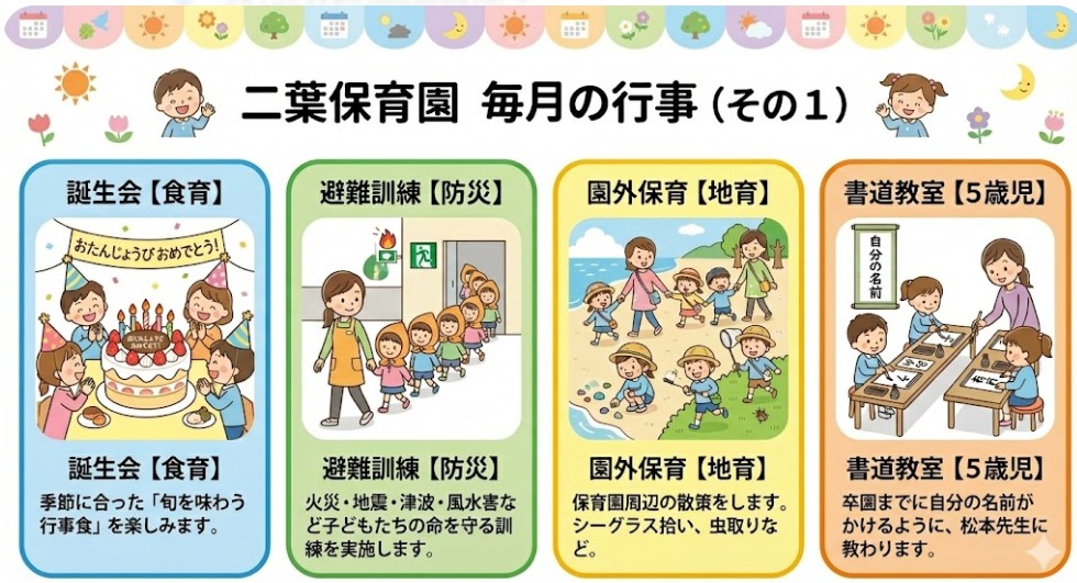 教育方針イメージ